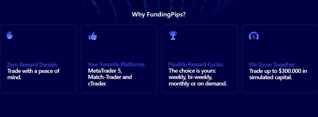 отзывы funding pips