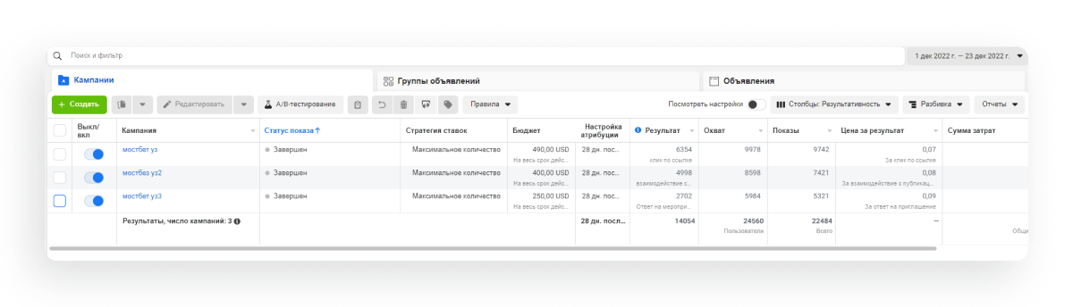 Кейс: 00 на беттинге. Залив на Казахстан, Узбекистан и Азербайджан