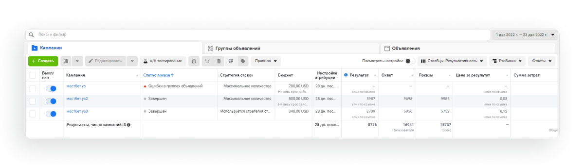 Кейс: 00 на беттинге. Залив на Казахстан, Узбекистан и Азербайджан