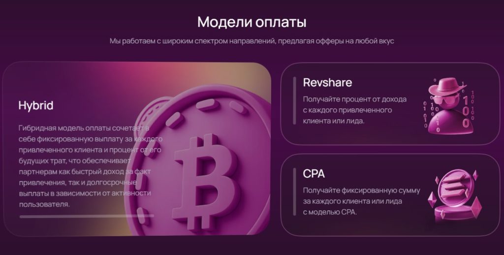 схема заработка на свипах