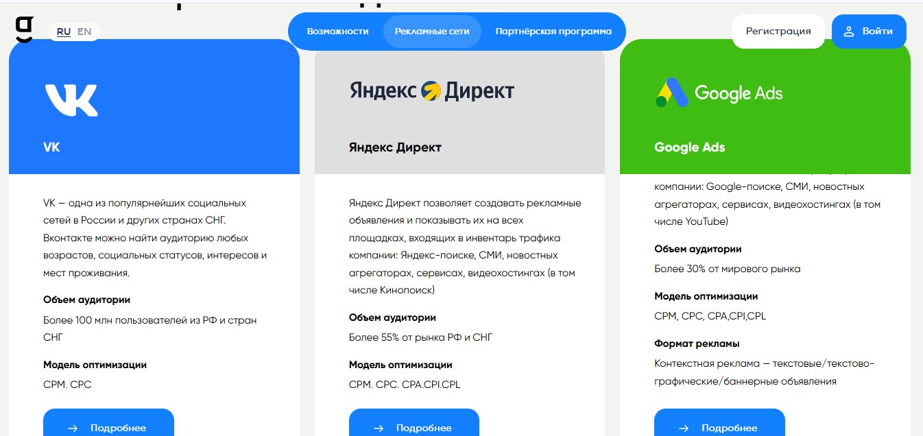 getuniq интеграции с рекламными сетями