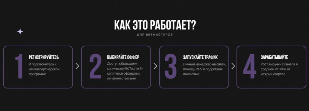 арбитражник заработок образование