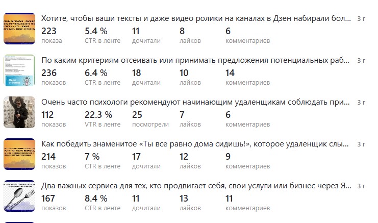 увеличение трафика дзен