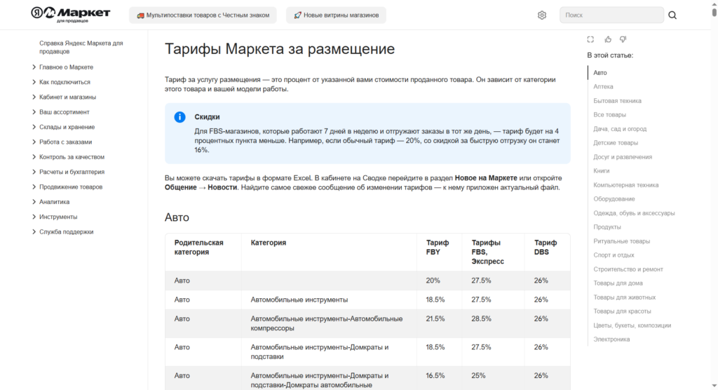 комиссии яндекс маркет 2025