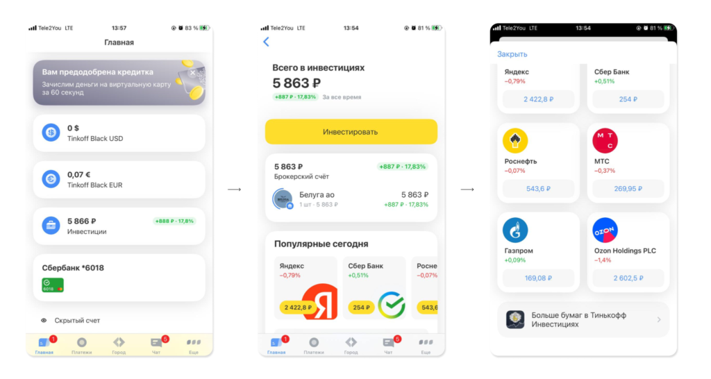 тинькофф инвестиции акции
