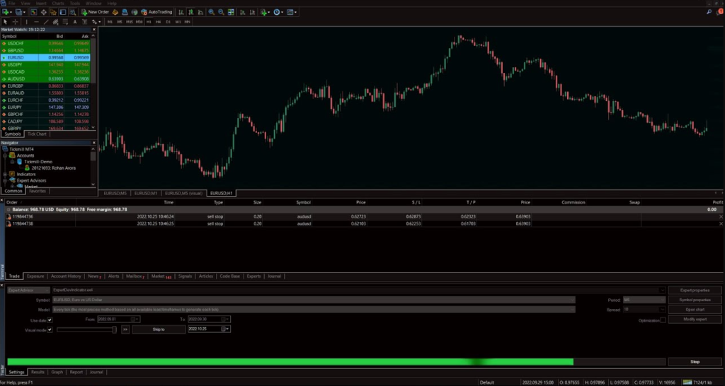 MetaTrader 5