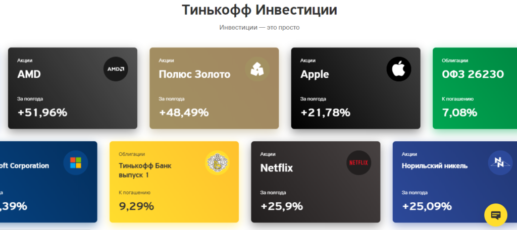 как работают тинькофф инвестиции