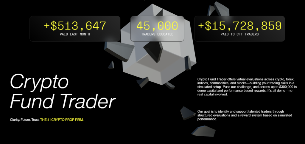 crypto fund trader правила