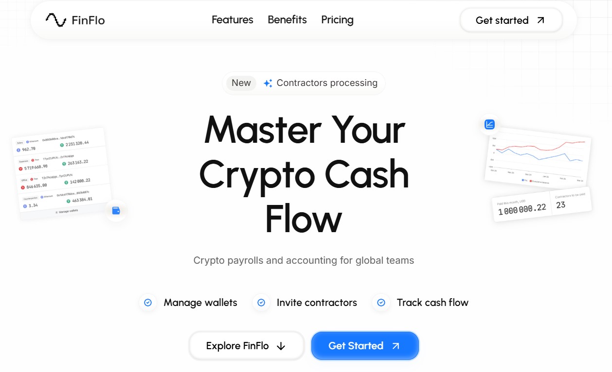 FinFlo обзор