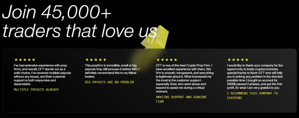 Trustpilot отзывы