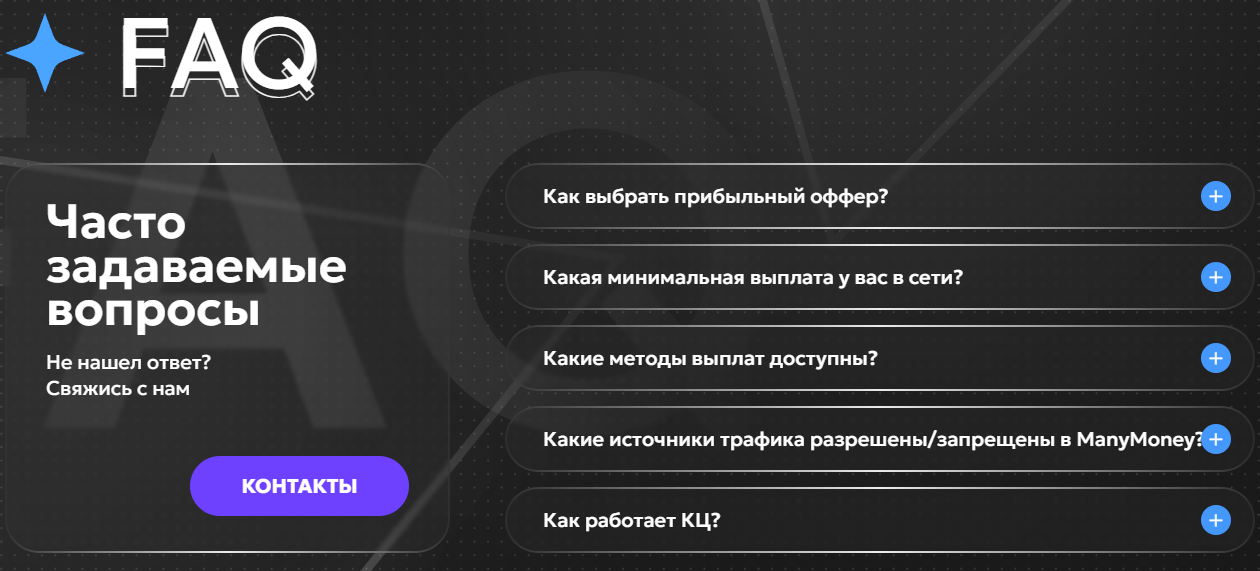 manymoney поддержка
