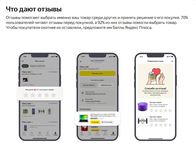 яндекс маркет отзывы