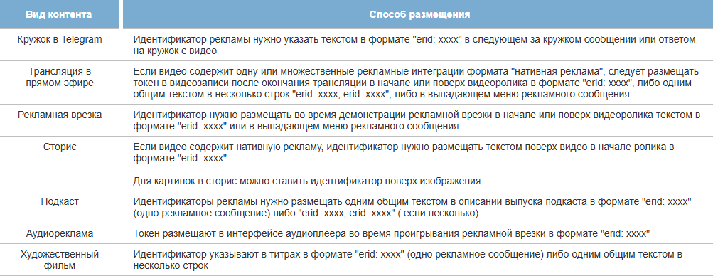 законно или нет арбитраж трафика