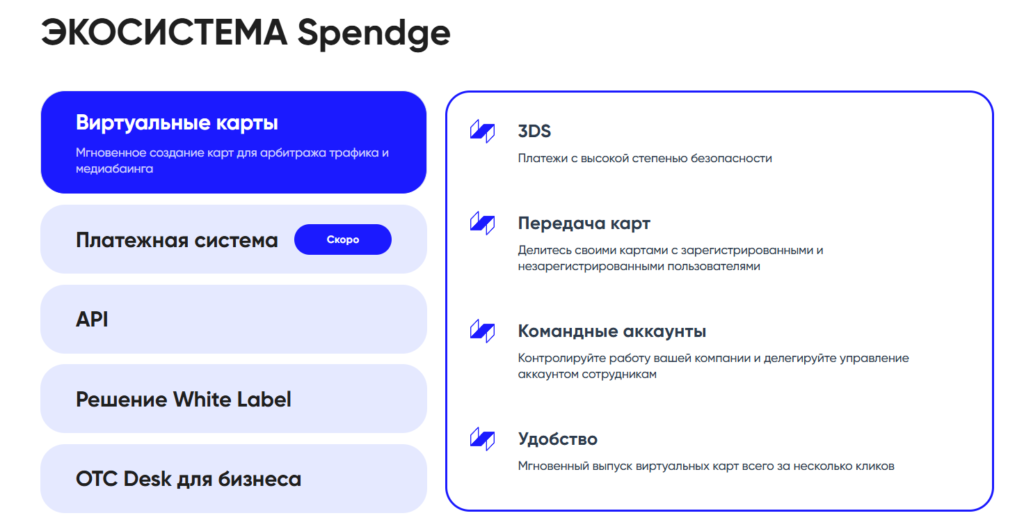 виртуальные карты для арбитража