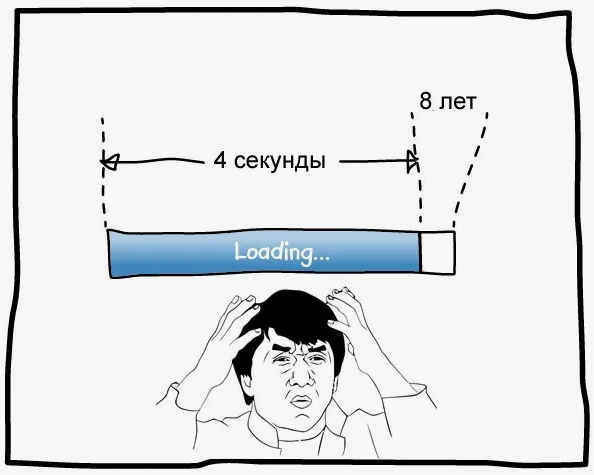 выбрать качество видео