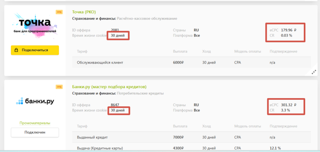 партнерки банков для заработка