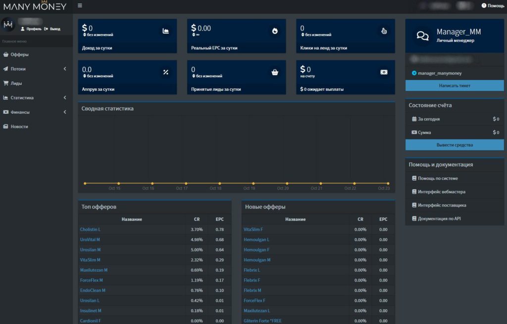 как выбрать партнерскую программу