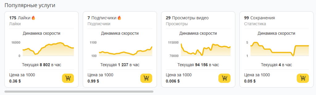 venro накрутка