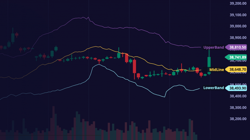 проп трейдинговая компания