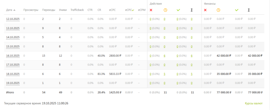 фикс за заявку