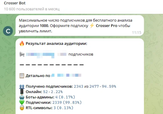 полезные боты для канала
