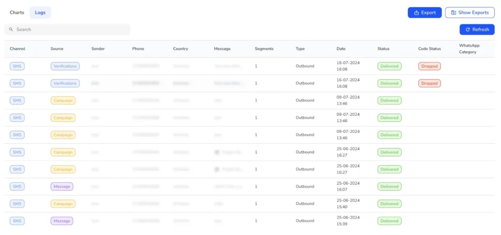 SMS-рассылки для арбитражников