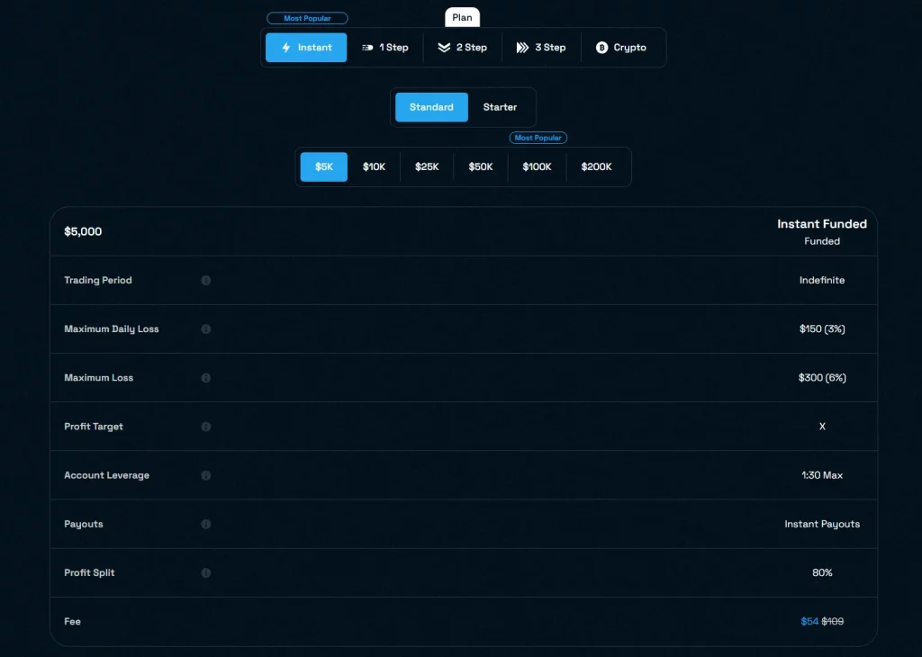 blue guardian prop firm