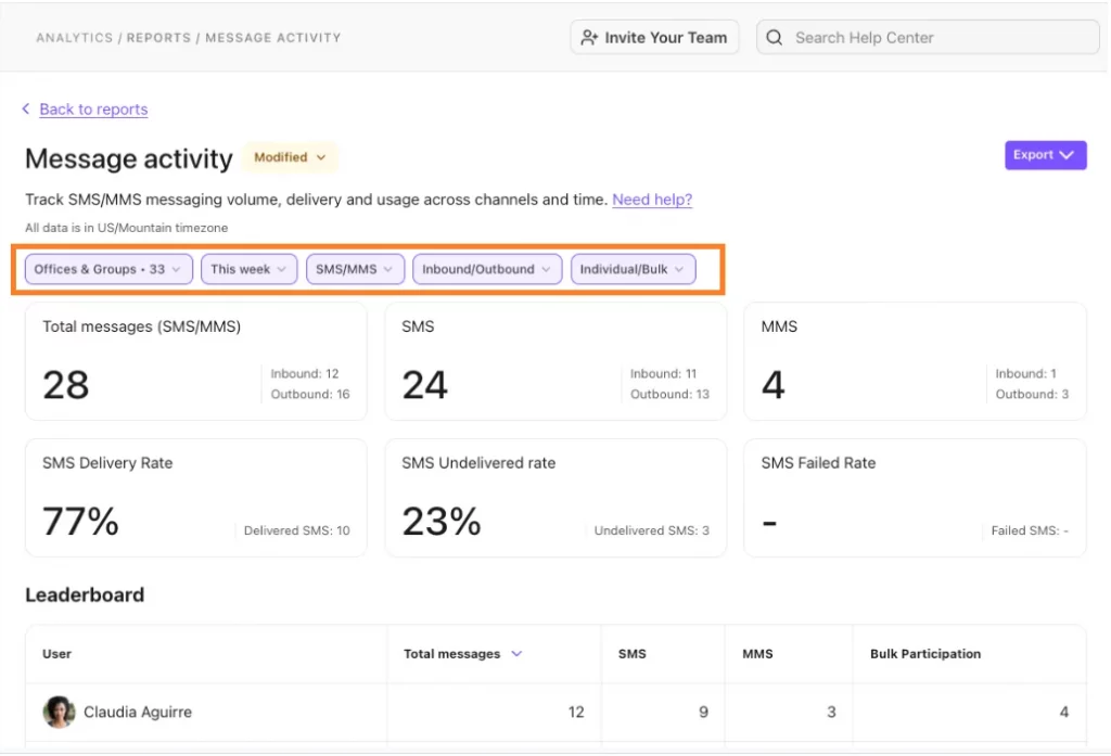 массовая рассылка СМС
