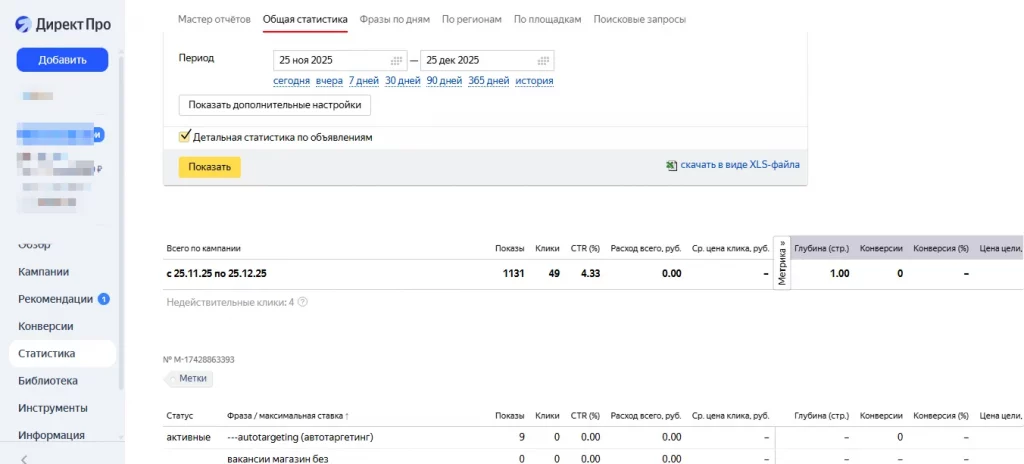 продвижение яндекс директ