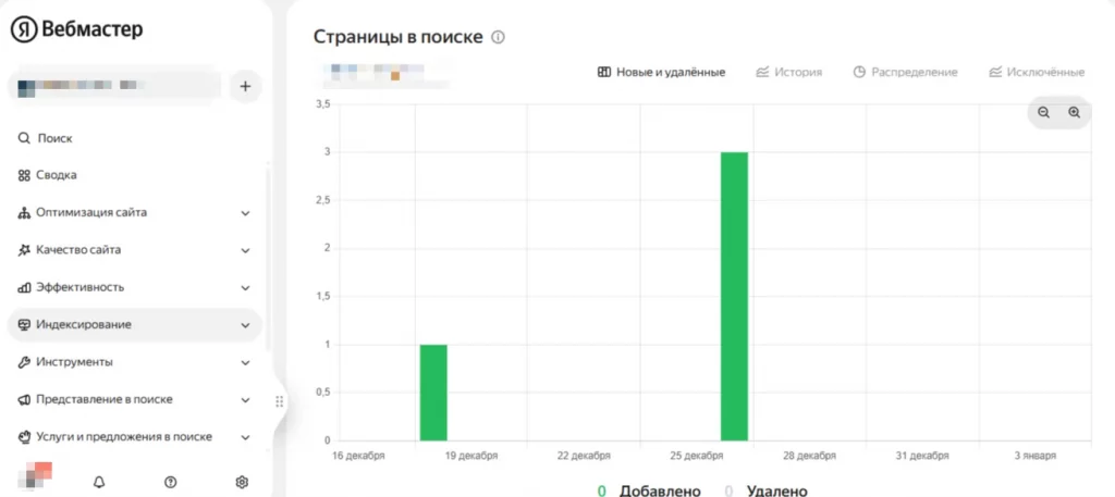 внутренняя перелинковка сайта