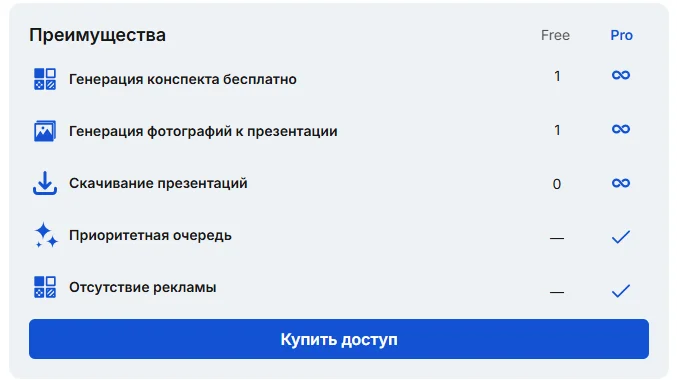 slidy ai как пользоваться