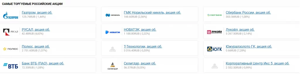 пассивный доход дивиденды