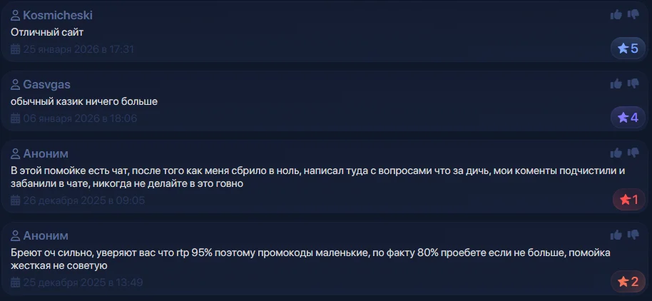 petuh club отзывы