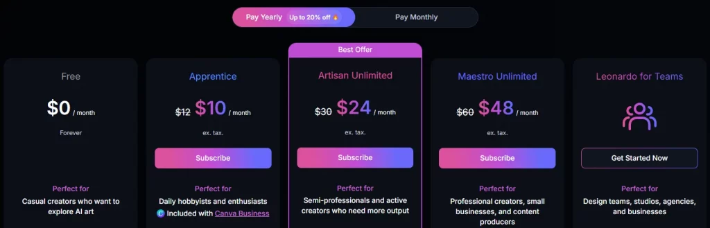 тарифы leonardo ai