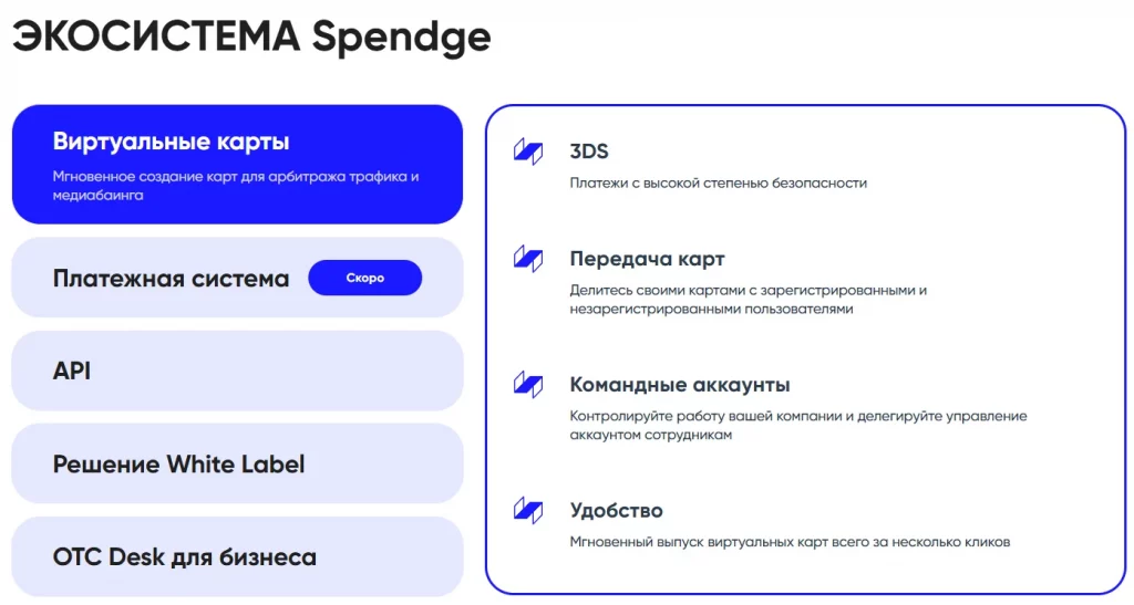 лучшие платежные системы 2026