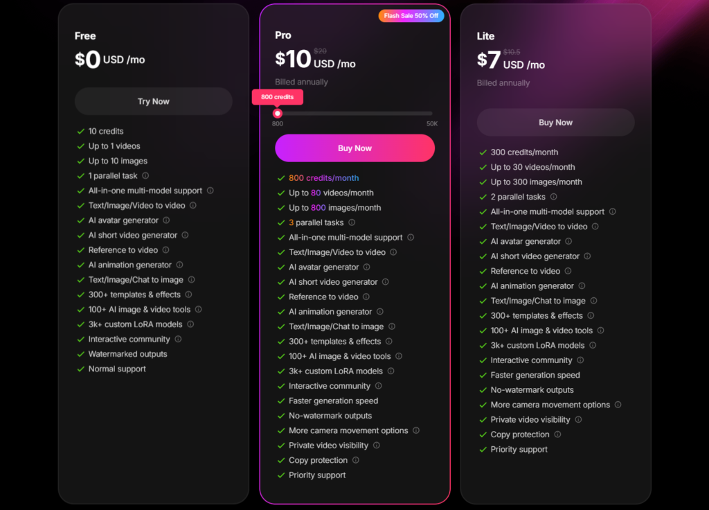 нейросети без цензуры