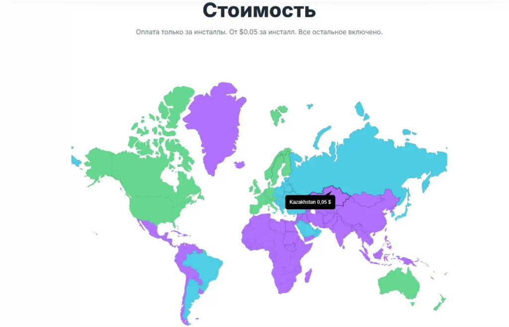 аренда приложений