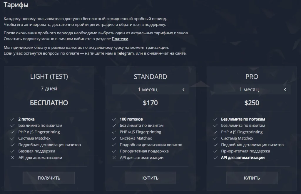 черный клоакинг (black page)