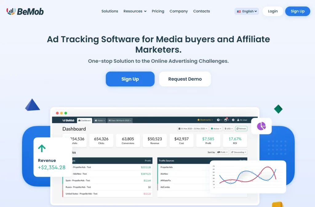 трекер с пробным периодом
