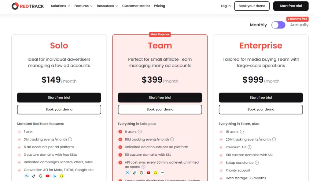 какие лучшие трекеры