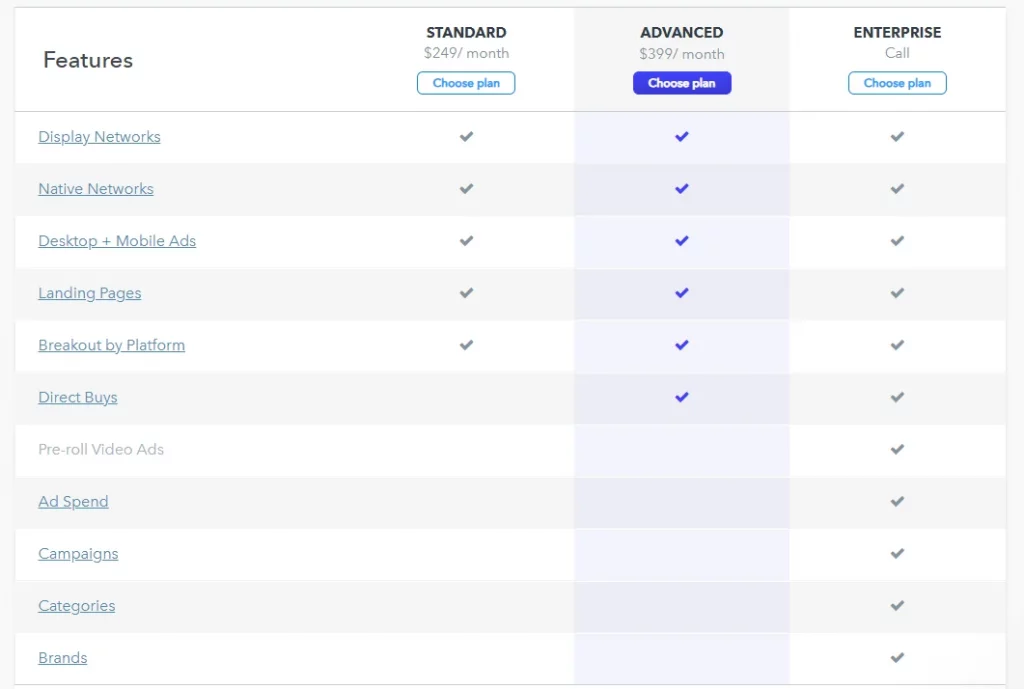 для push трафика