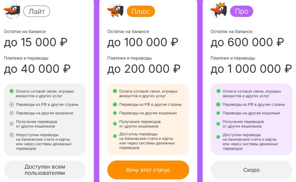 киви кошелек работает