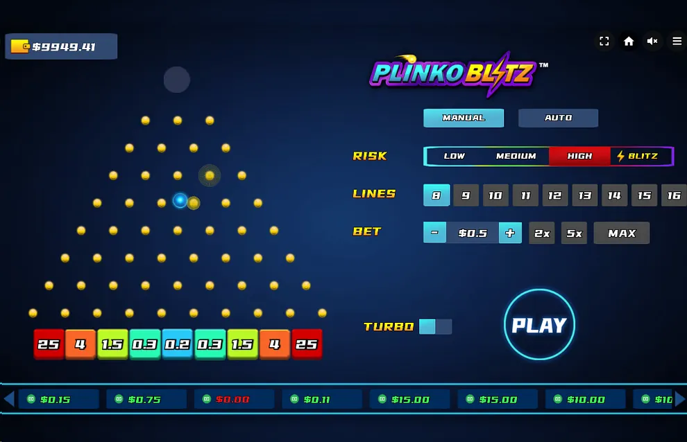 обзор игры Plinko